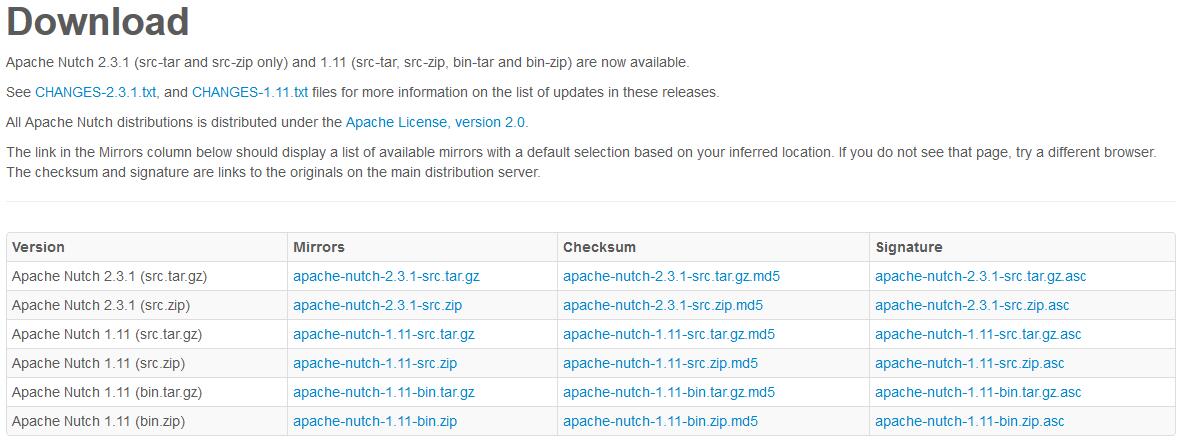windows-myeclipse-nutch-mysql-1